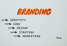 build strong personal brand