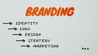 building personal brand basics