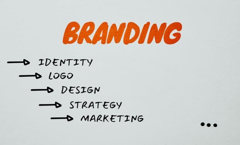 building personal brand basics
