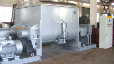 How Sigma Mixers Improve Industrial Mixing Efficiency