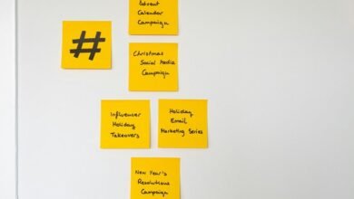 market growth potential analysis