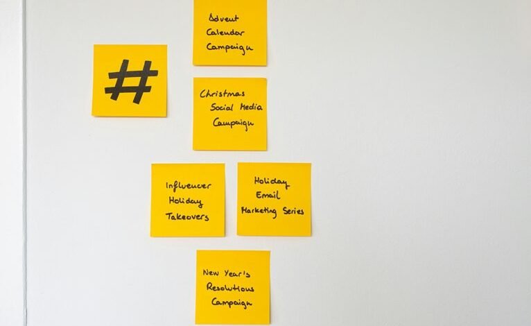 market growth potential analysis