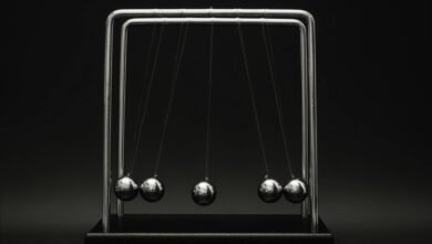 profit through momentum surge